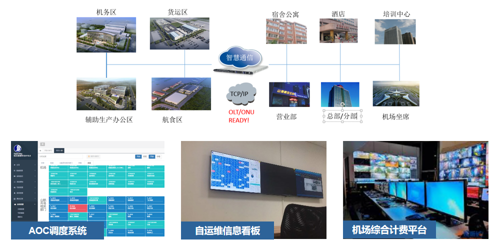 PureTech VoIP SDK